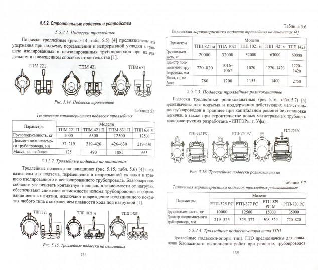 Трубопроводчик линейный учебник