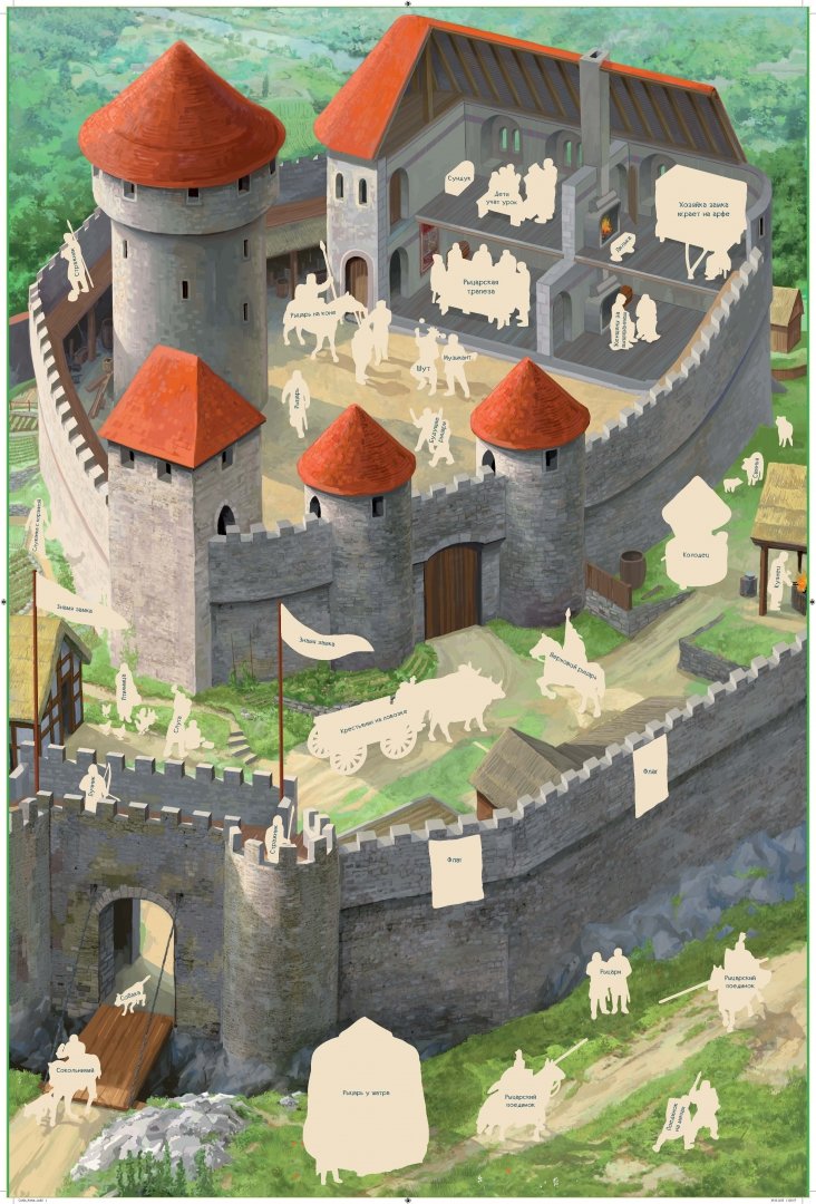 Иллюстрация 1 из 9 для В рыцарском замке - Sonja Meierjurgen | Лабиринт - игрушки. Источник: Лабиринт
