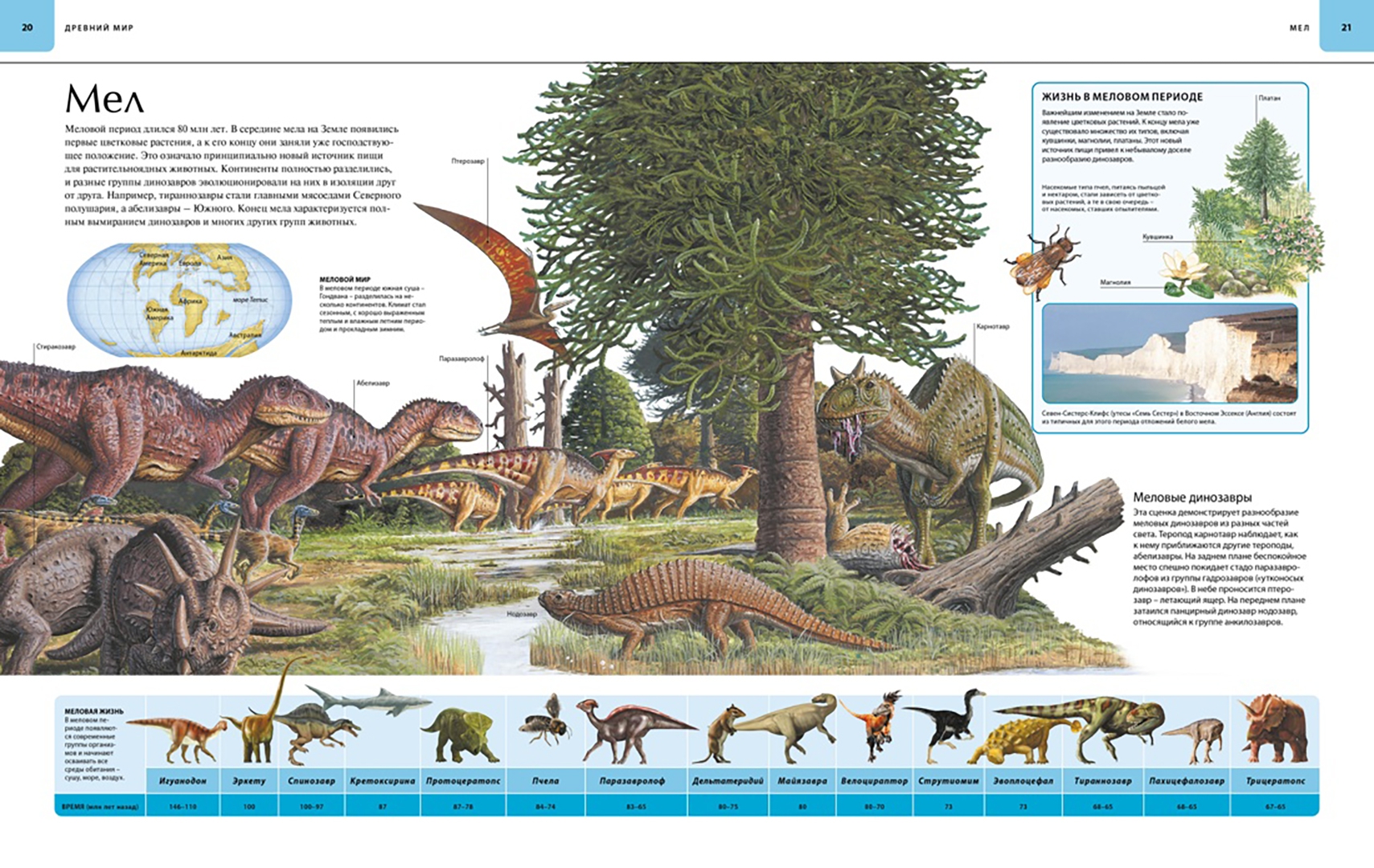 Иллюстрация 6 из 109 для Динозавры. Иллюстрированный атлас - Майкл Бретт-Шуман | Лабиринт - книги. Источник: Лабиринт