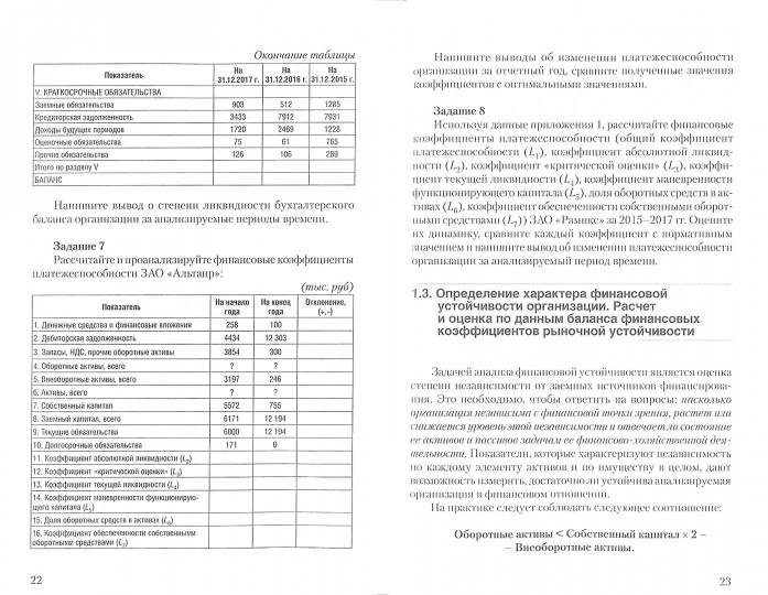Курсовая работа по теме Бухгалтерская отчетность: порядок составления и финансовый анализ ее показателей (на примере ЗАО 'Хлеб')