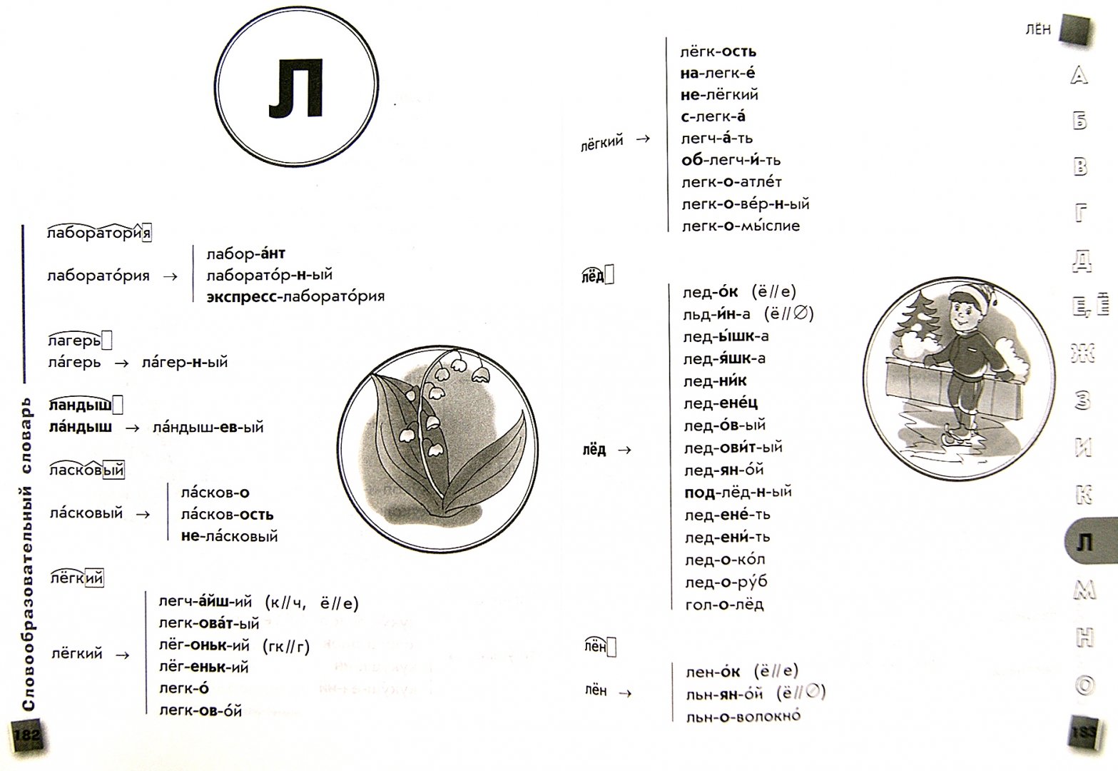 Иллюстрация 4 из 36 для Универсальный словарь школьника. 1-4 классы | Лабиринт - книги. Источник: Лабиринт