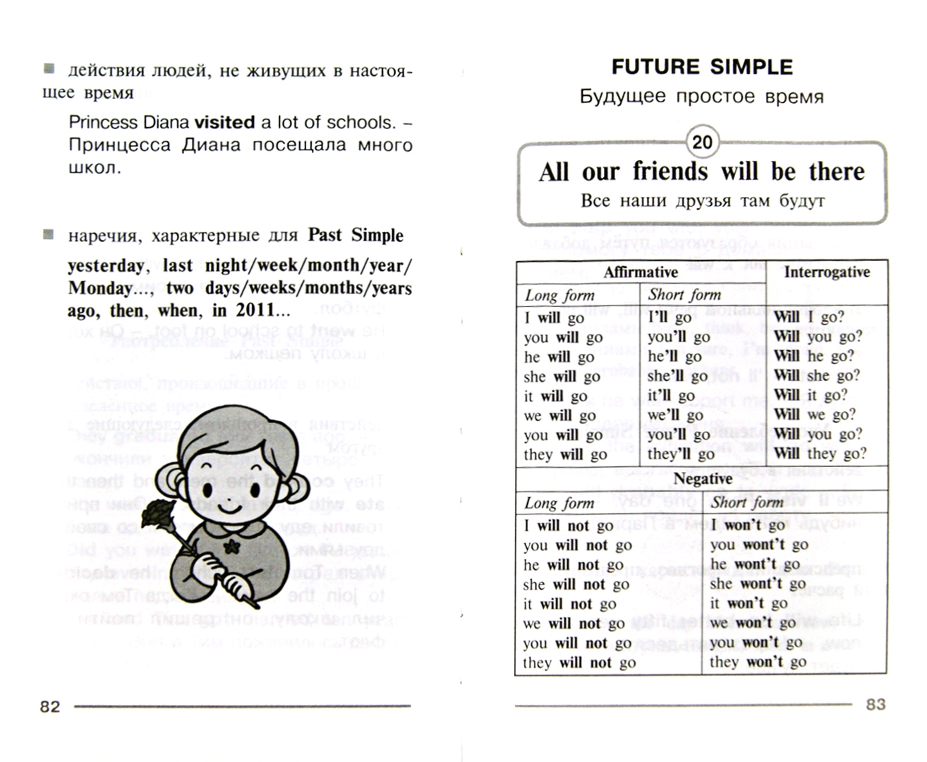 Иллюстрация 1 из 12 для Иллюстрированная грамматика английского языка для начинающих | Лабиринт - книги. Источник: Лабиринт