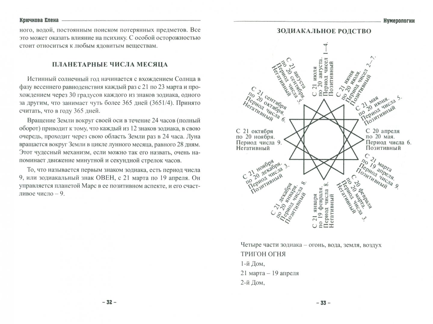 Иллюстрация 1 из 12 для Нумерология или числовые коды к тайнам Души - Елена Крючкова | Лабиринт - книги. Источник: Лабиринт