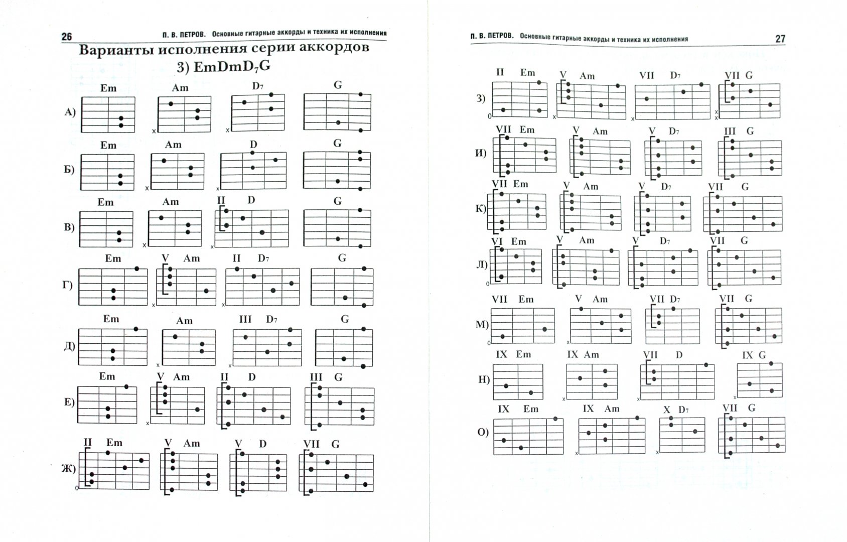 Аккорды для гитары таблица для начинающих. Таблица аккордов для гитары 6 струн для начинающих. Гитарные аккорды таблица для начинающих. Аккорды на 6 струнной гитаре. Таблица простых аккордов для гитары 6 струн.