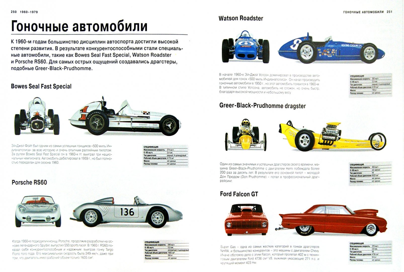 Иллюстрация 1 из 11 для Автомобили. Наглядная энциклопедия | Лабиринт - книги. Источник: Лабиринт