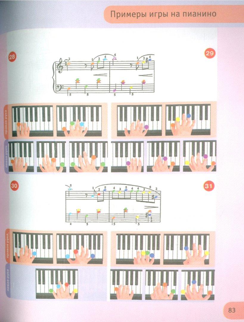 Иллюстрация 1 из 15 для Иллюстрированный пошаговый самоучитель игры на пианино | Лабиринт - книги. Источник: Лабиринт