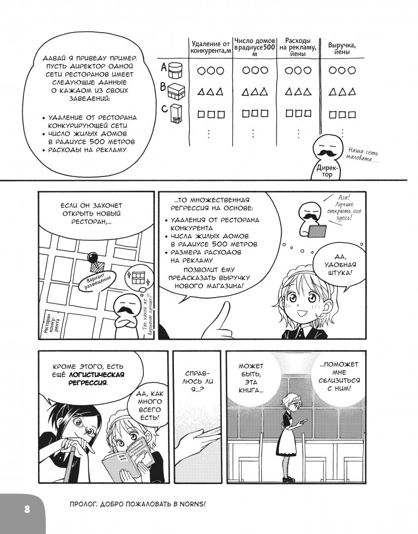 Иллюстрация 5 из 41 для Занимательная статистика. Регрессионный анализ. Манга - Син Такахаси | Лабиринт - книги. Источник: Лабиринт