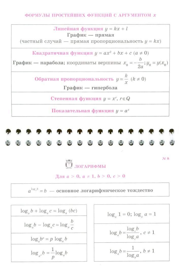 Иллюстрация 1 из 16 для Все формулы по математике - Марина Томилина | Лабиринт - книги. Источник: Лабиринт