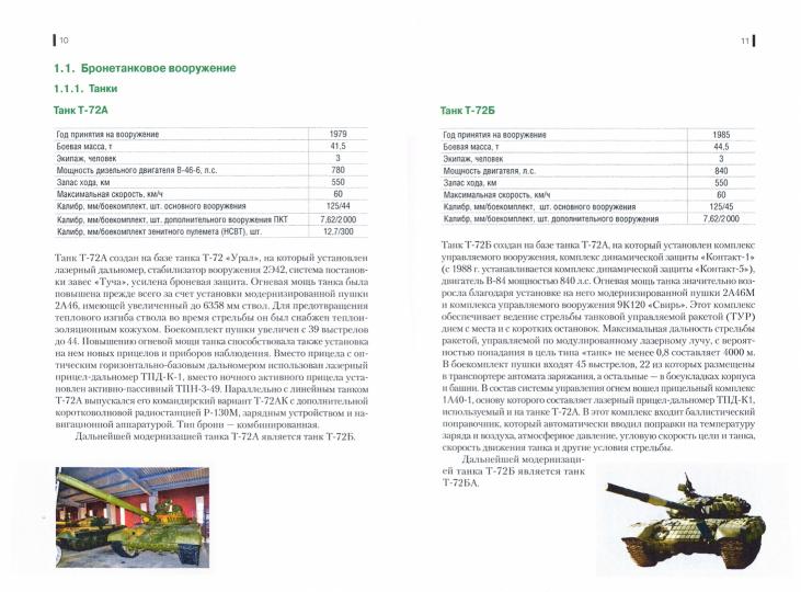 Учебное пособие: Унификация вооружения и военной техники