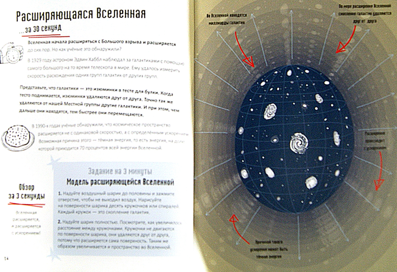 Иллюстрация 1 из 41 для Космос за 30 секунд - Клайв Гиффорд | Лабиринт - книги. Источник: Лабиринт