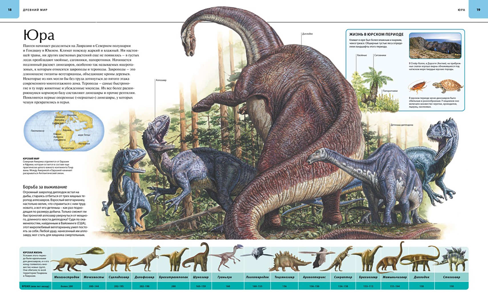 Иллюстрация 5 из 109 для Динозавры. Иллюстрированный атлас - Майкл Бретт-Шуман | Лабиринт - книги. Источник: Лабиринт