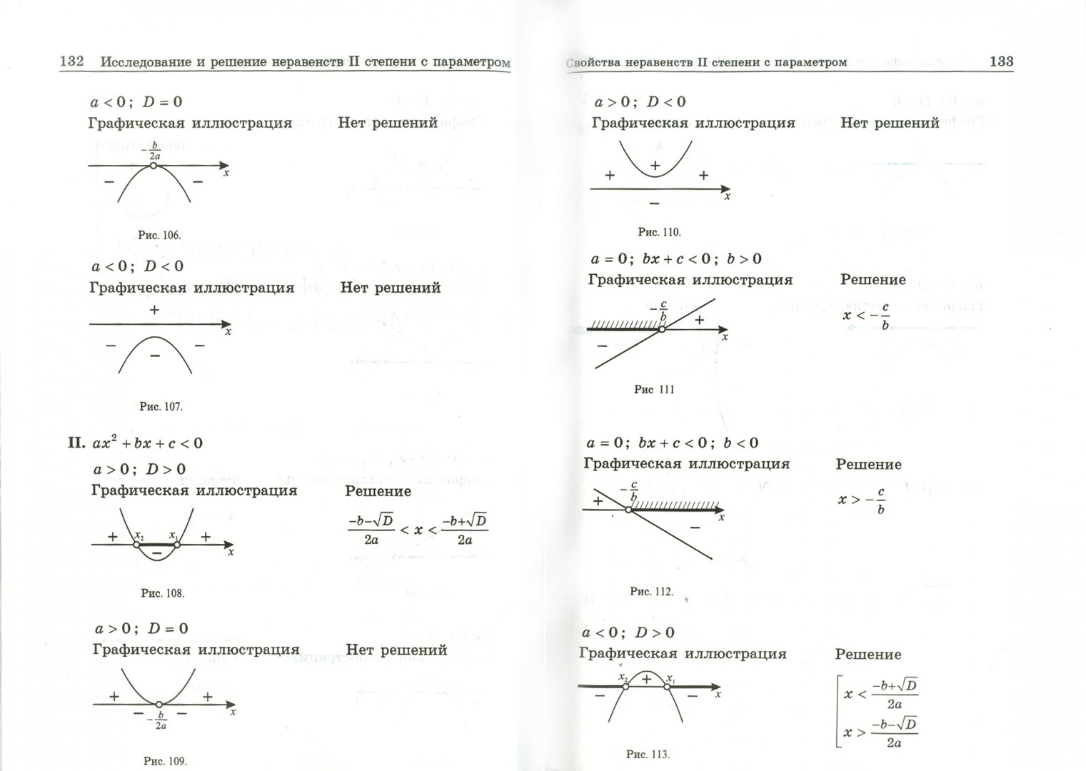 Иллюстрация 1 из 31 для Уравнения и неравенства с параметрами - Александр Шахмейстер | Лабиринт - книги. Источник: Лабиринт