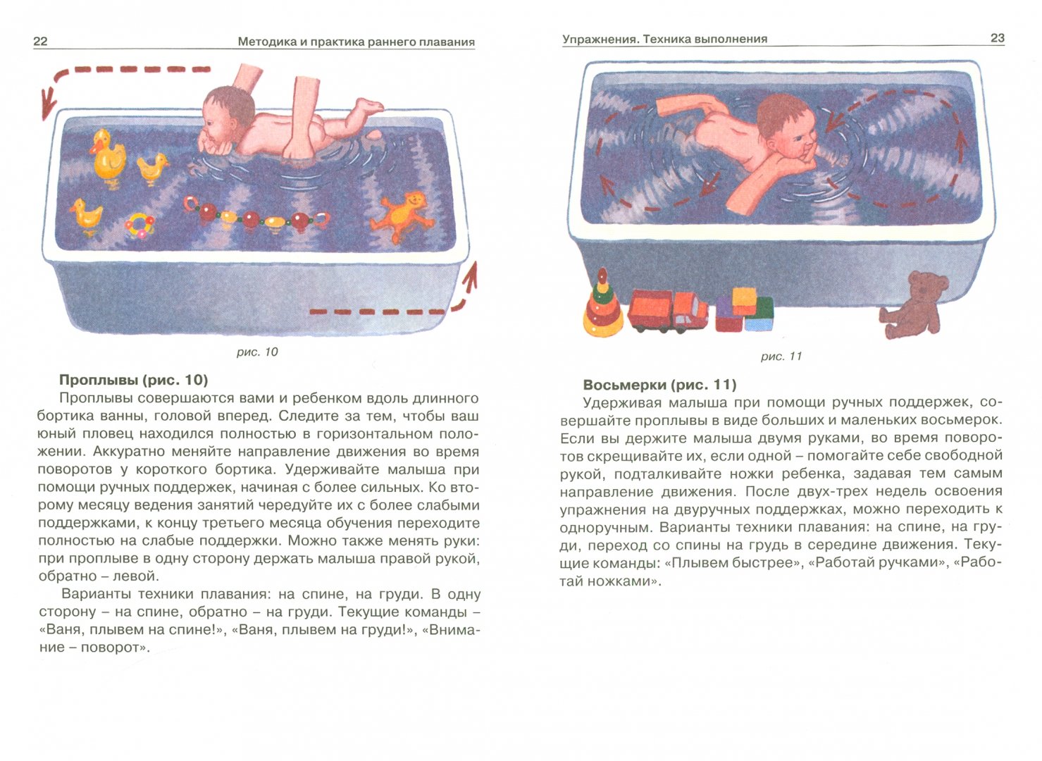 Иллюстрация 1 из 11 для Раннее плавание для малышей. Новорожденные и груднички - Анна Федулова | Лабиринт - книги. Источник: Лабиринт