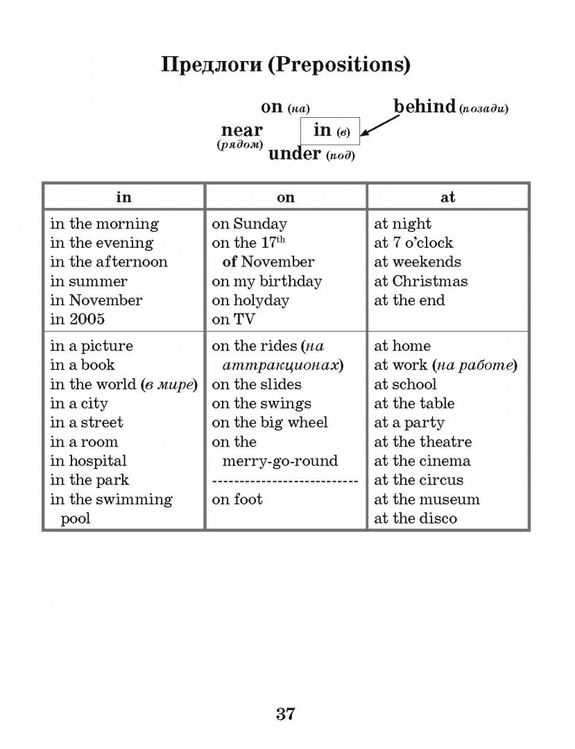 Иллюстрация 7 из 30 для English Vocabulary. Тетрадь для записи слов | Лабиринт - канцтовы. Источник: Лабиринт