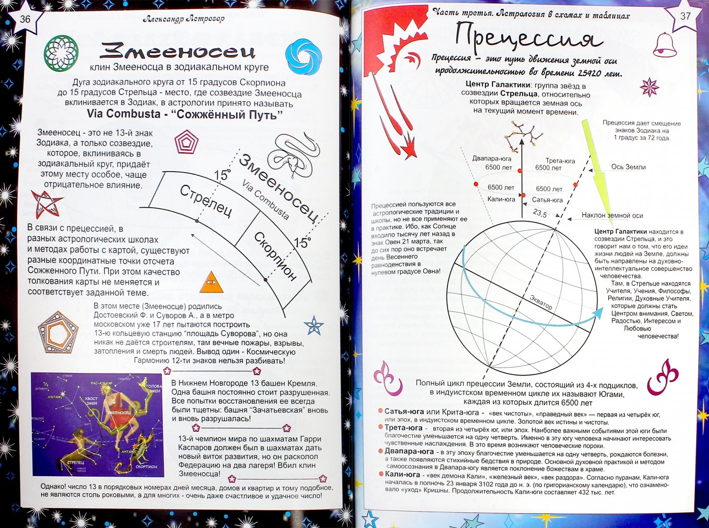 Иллюстрация 1 из 27 для Астрология в схемах и таблицах - Александр Астрогор | Лабиринт - книги. Источник: Лабиринт