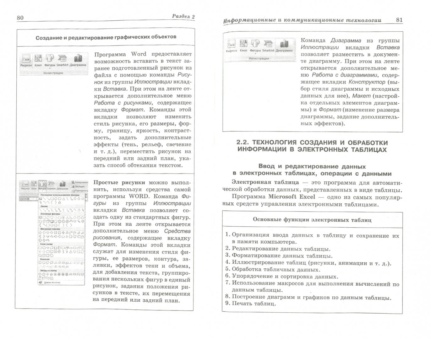 Иллюстрация 1 из 19 для Информатика в схемах и таблицах - Трофимова, Яровая | Лабиринт - книги. Источник: Лабиринт