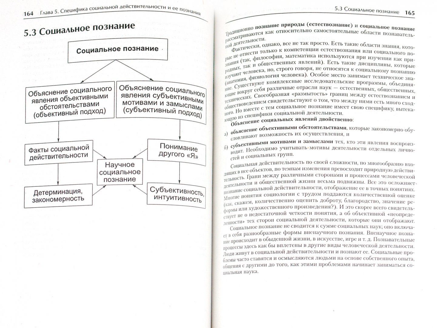 Иллюстрация 1 из 4 для Философия в схемах и комментариях - Ильин, Машенцев | Лабиринт - книги. Источник: Лабиринт